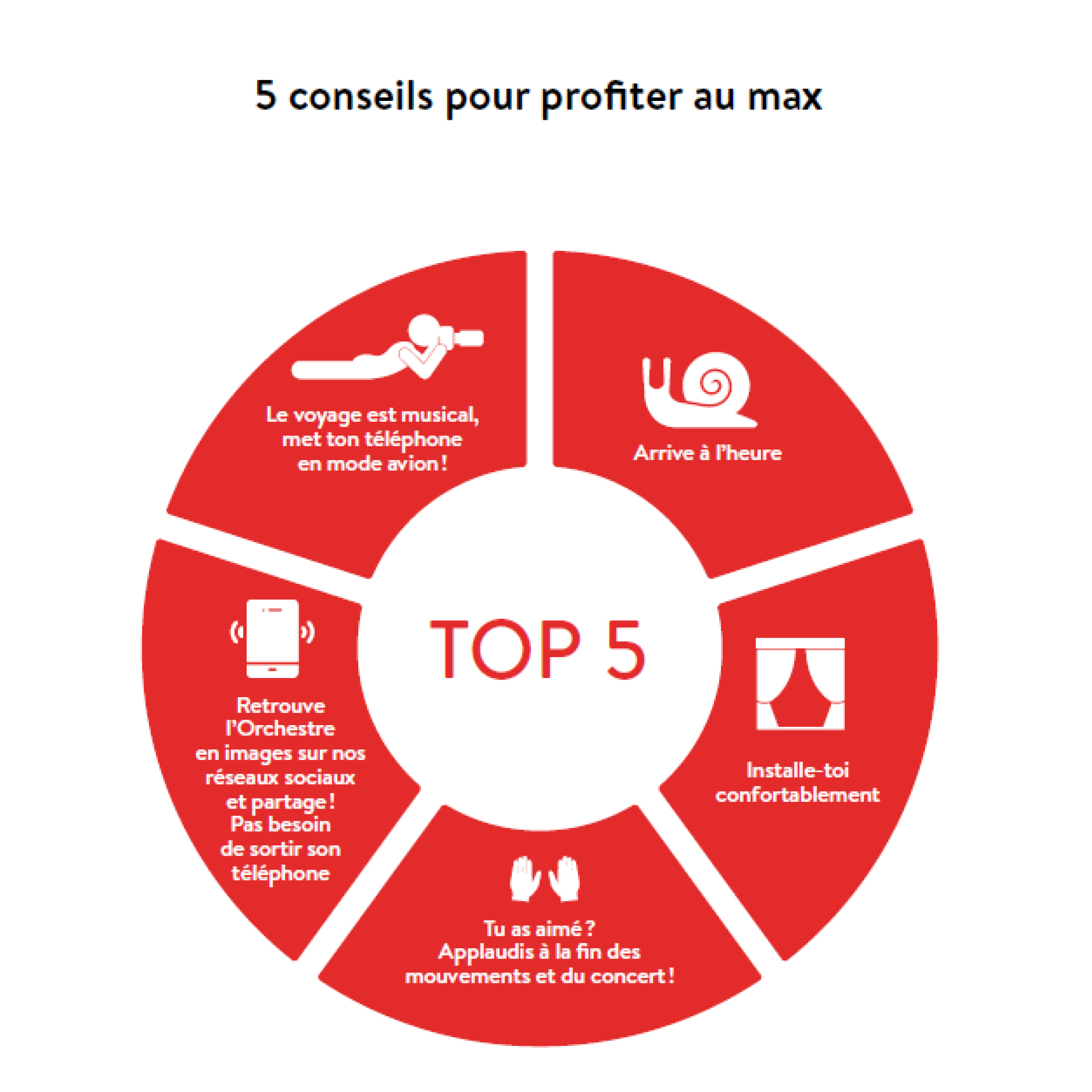 Petit Guide_5 conseils_2024_img
